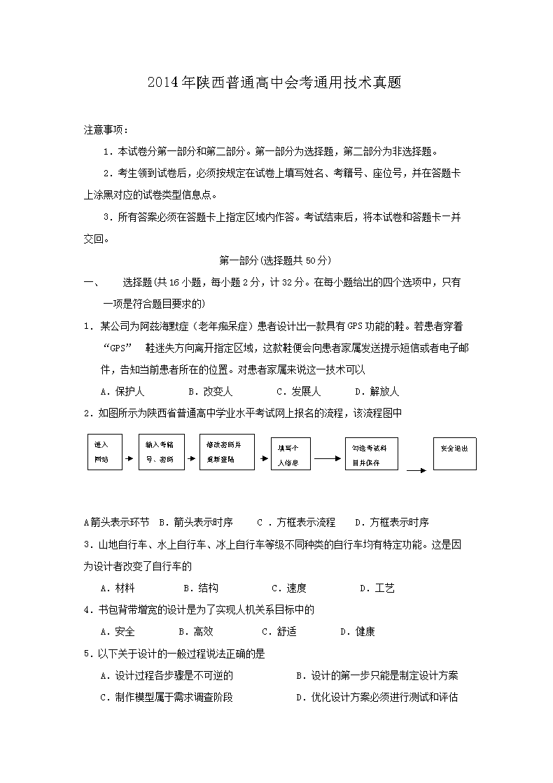 2014��������ͨ���лῼͨ�ü�������