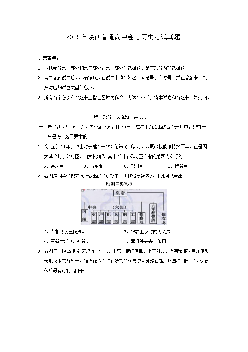 2016��������ͨ���лῼ��ʷ��������