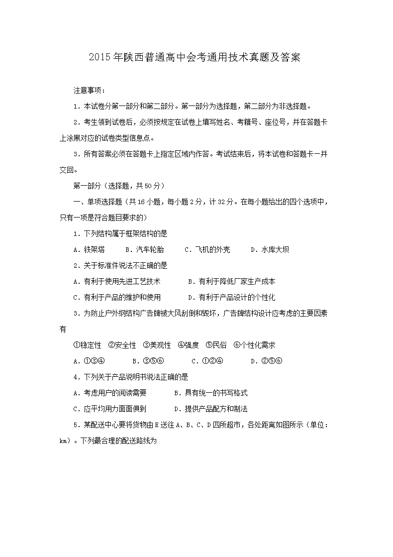 2015��������ͨ���лῼͨ�ü������⼰��