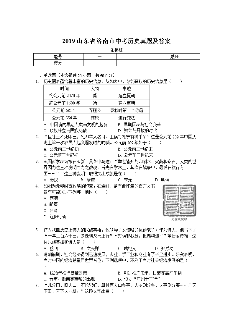 2019ɽ��ʡ�������п���ʷ���⼰��