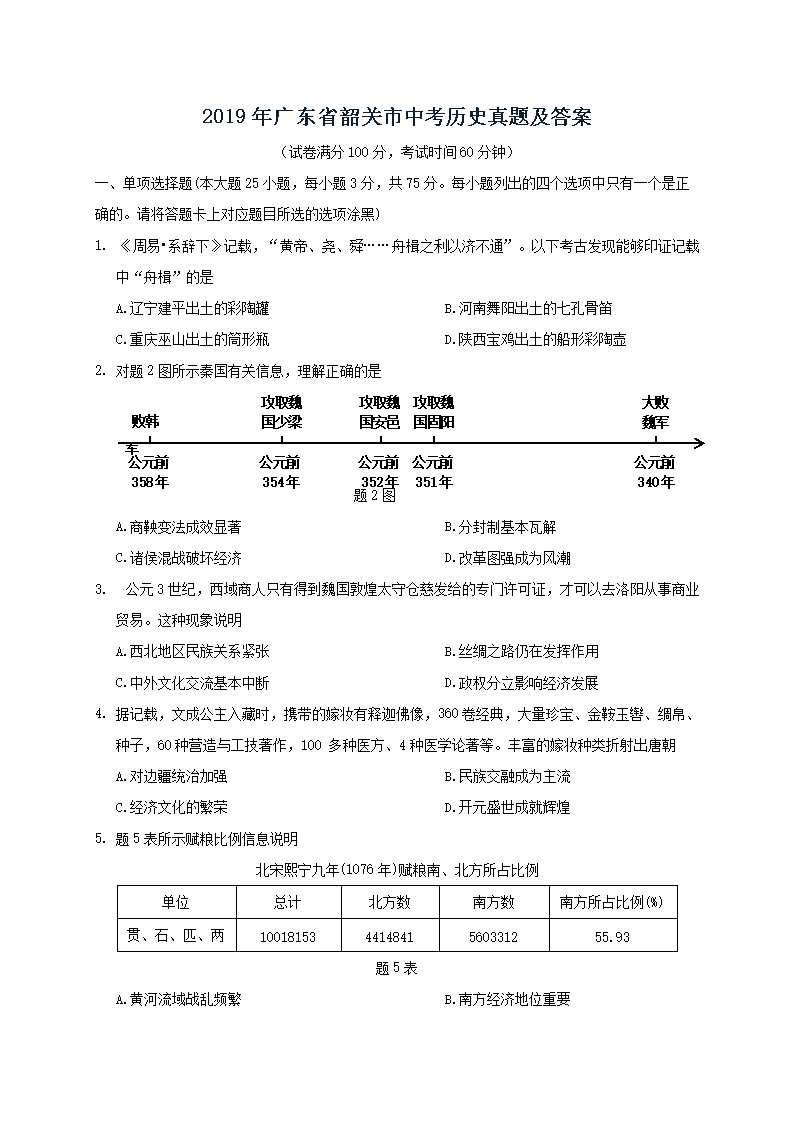 2019��㶫ʡ�ع����п���ʷ���⼰��