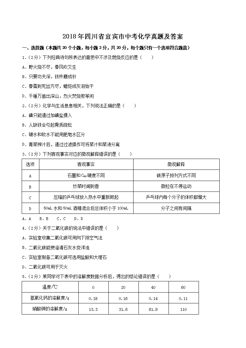 2018���Ĵ�ʡ�˱����п���ѧ���⼰��