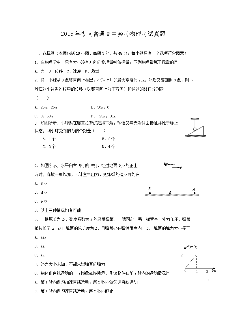 2015ͨлῼ