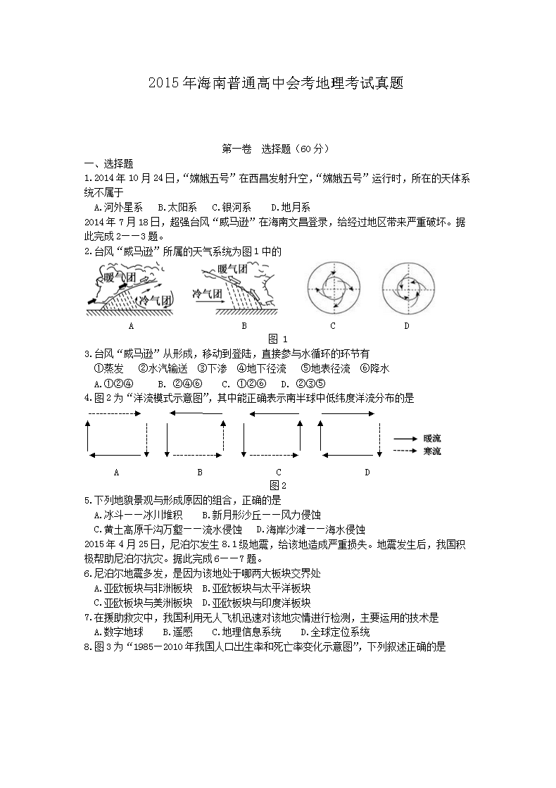 2015꺣ͨлῼ