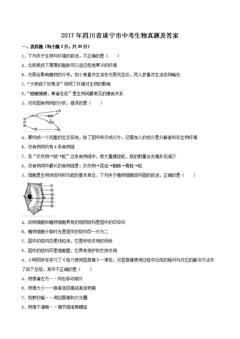 2017���Ĵ�ʡ�������п��������⼰��