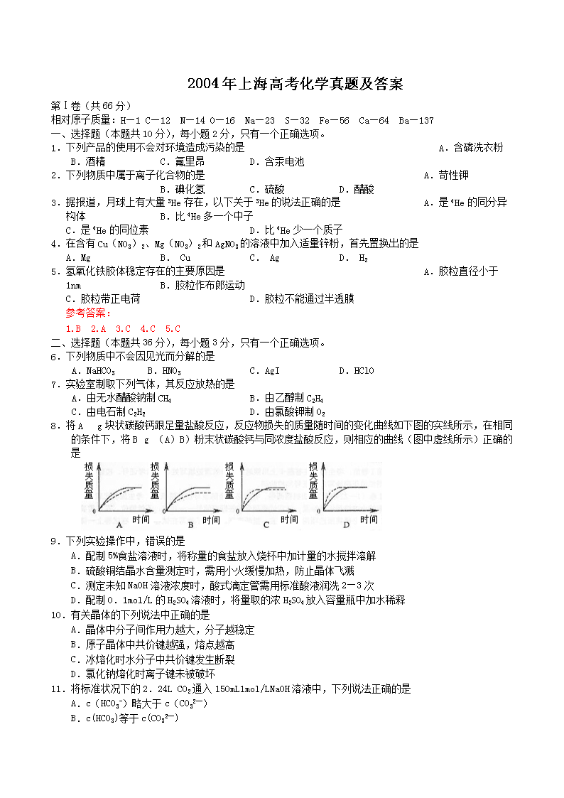 2004���Ϻ��߿����W(xu��)���}����
