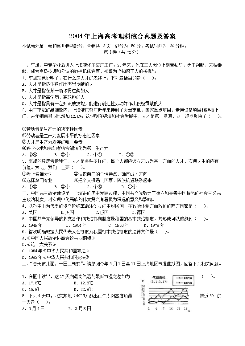 2004���Ϻ��߿������ۺ����⼰��