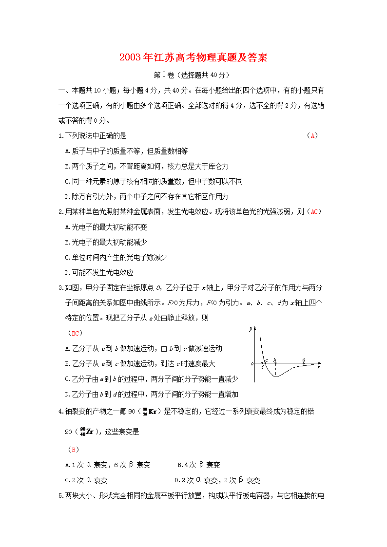 2003�꽭�K�߿��������}����