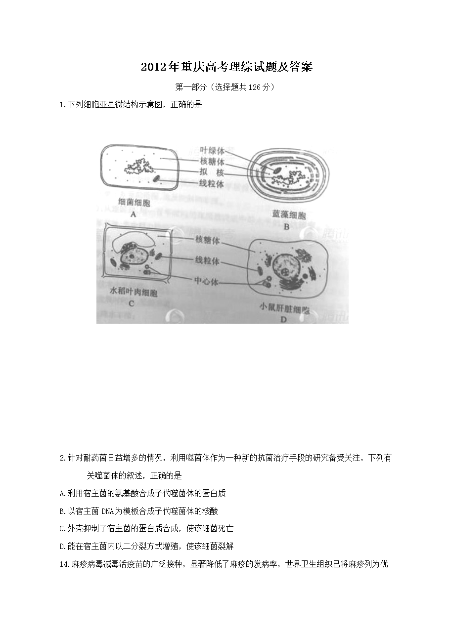 2012������߿��������⼰��