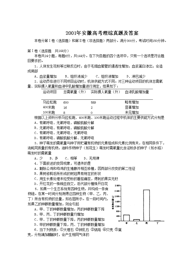 2001갲ո߿⼰