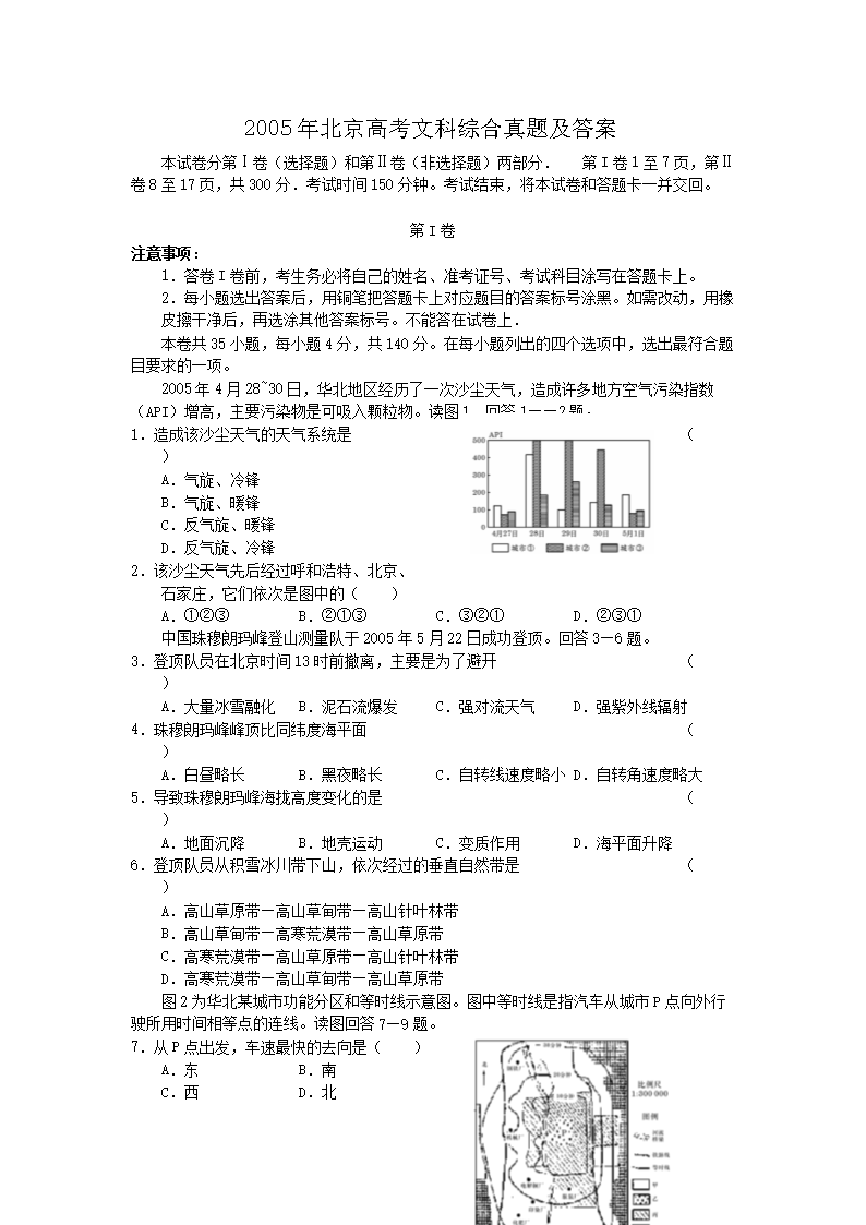 2005�걱���߿��Ŀ��ۺ����⼰��