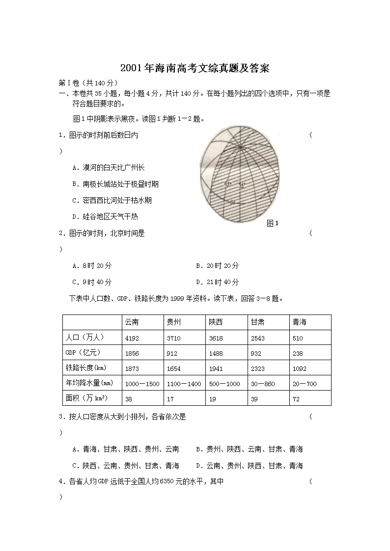 2001꺣ϸ߿⼰