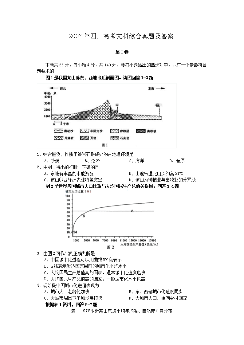 2007���Ĵ��߿��Ŀ��ۺ����⼰��