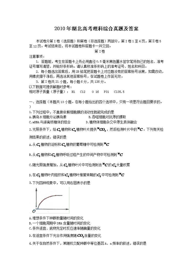 2010������߿������ۺ����⼰��