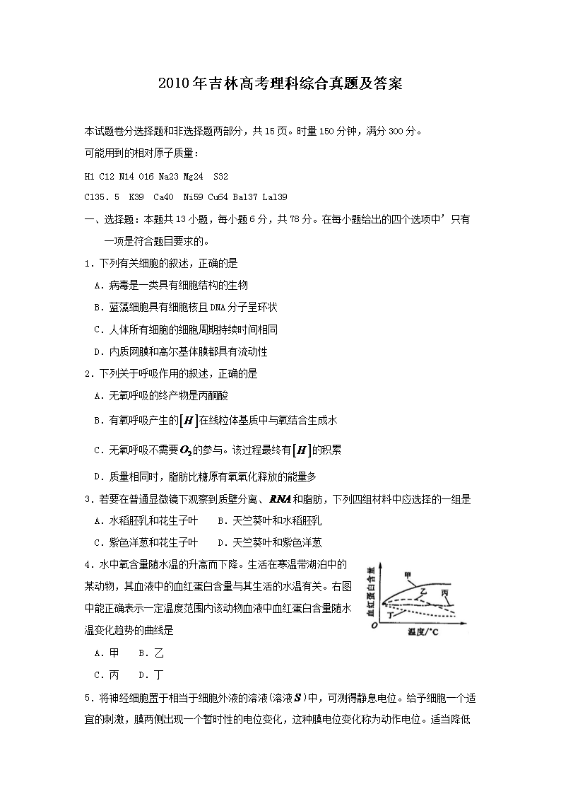 2010�꼪�ָ߿������ۺ����⼰��