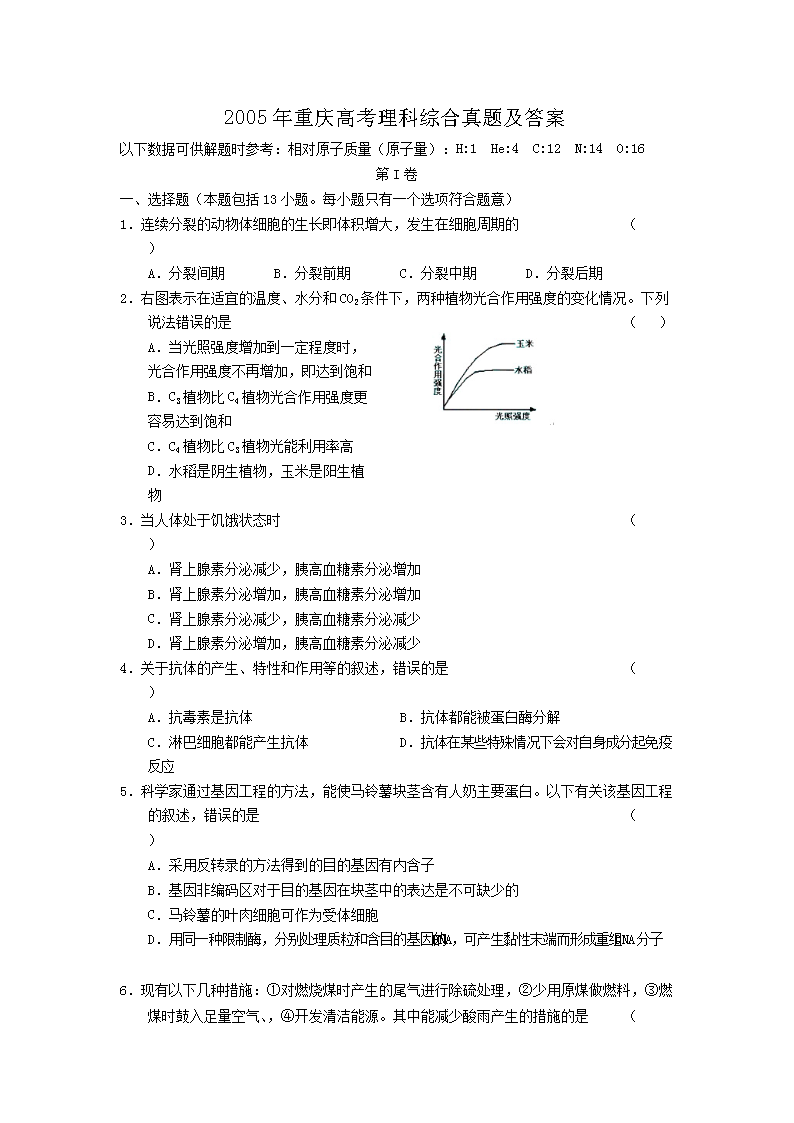 2005������߿������ۺ����⼰��