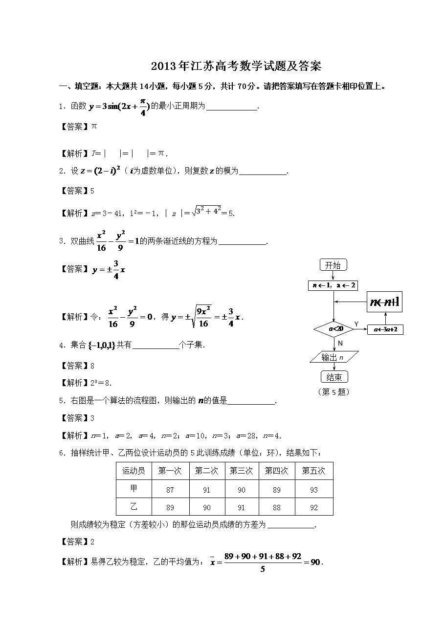 2013年江苏高考数开云kaiyun(中国)试题及答案
