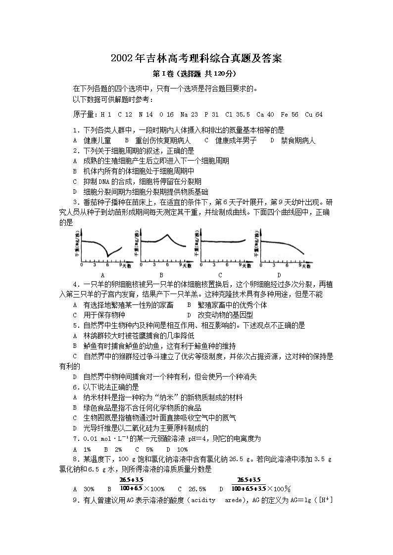 2002�꼪�ָ߿������ۺ����⼰��