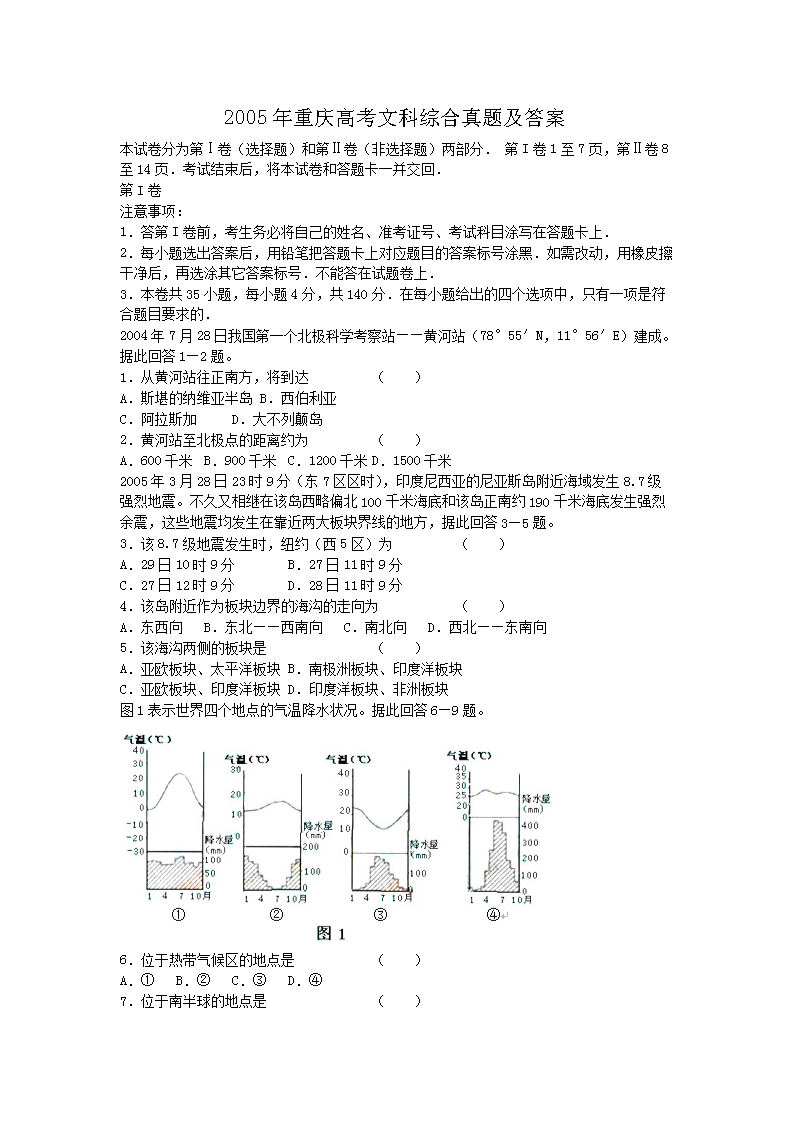2005������߿��Ŀ��ۺ����⼰��