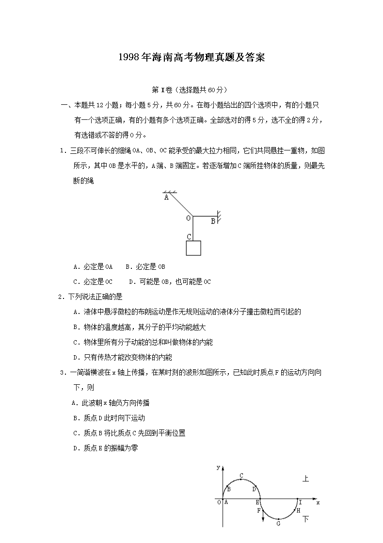 1998�꺣�ϸ߿��������}����