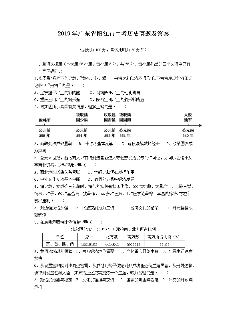 2019��㶫ʡ�������п���ʷ���⼰��