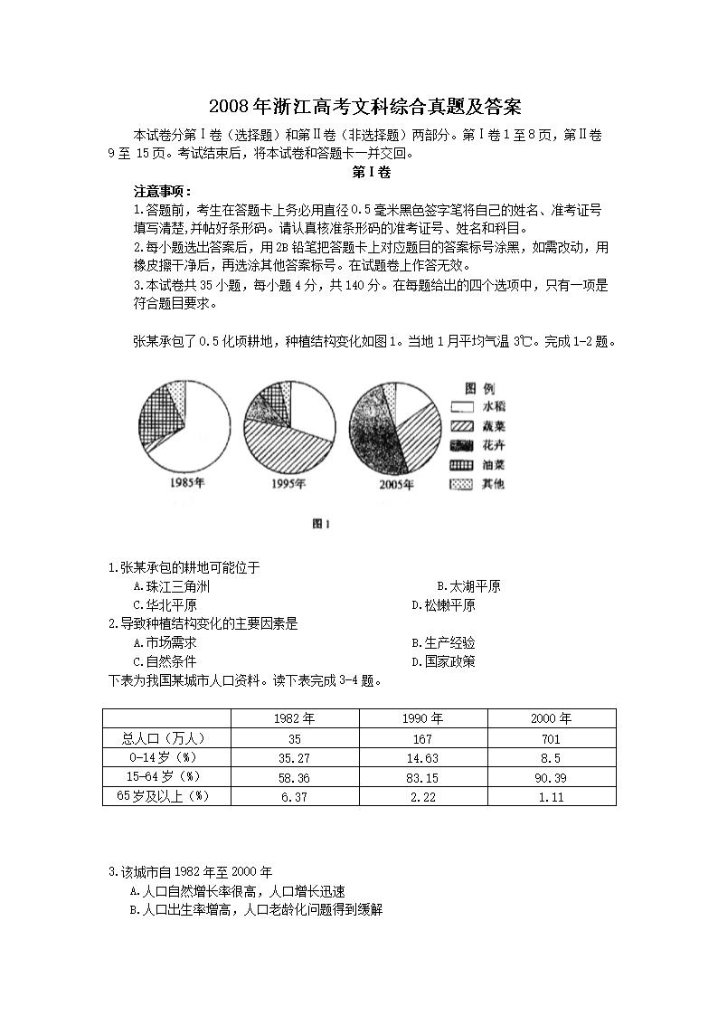 2008年浙江高考文科综合真题及答案