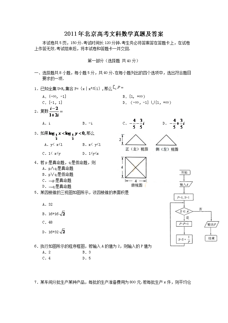 2011걱߿Ŀѧ⼰