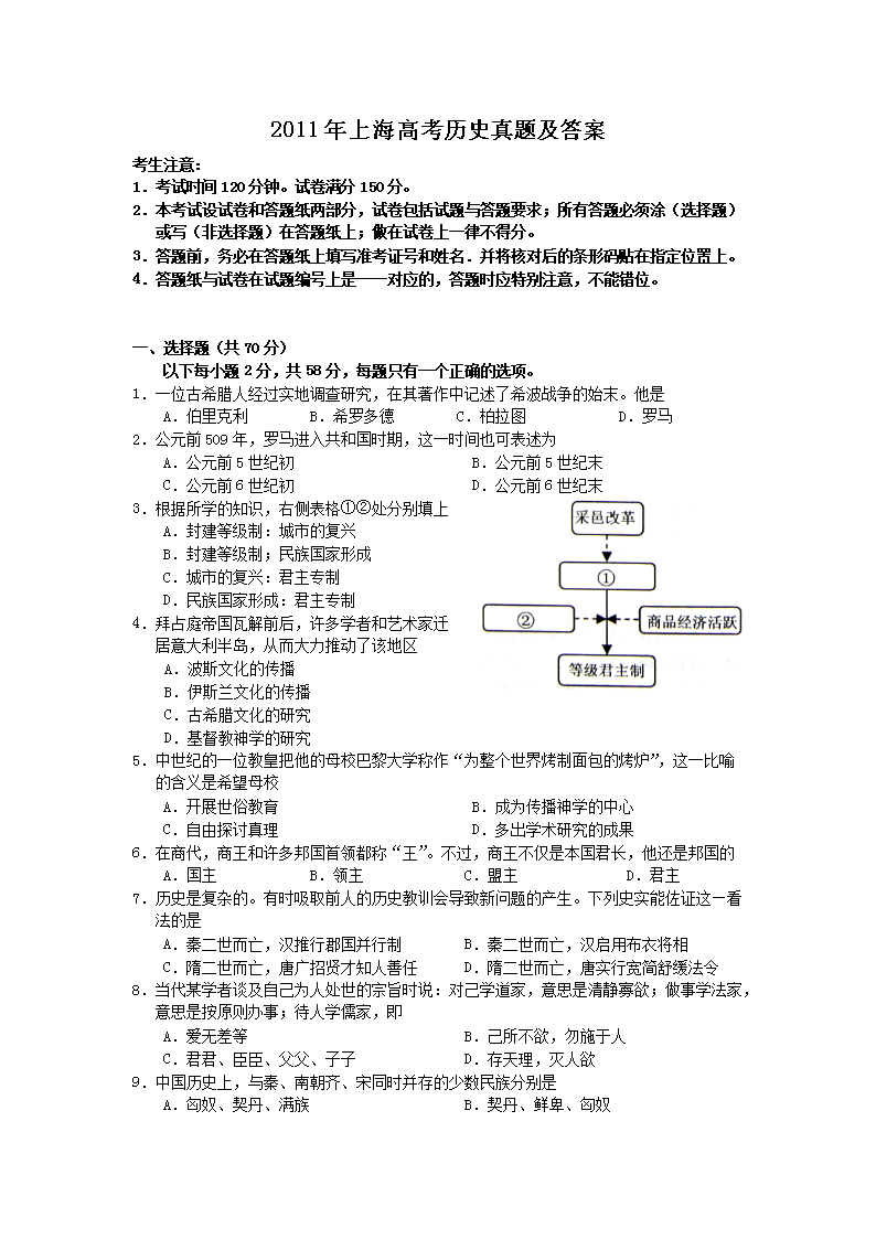 2011年上海高考历史真题及答案