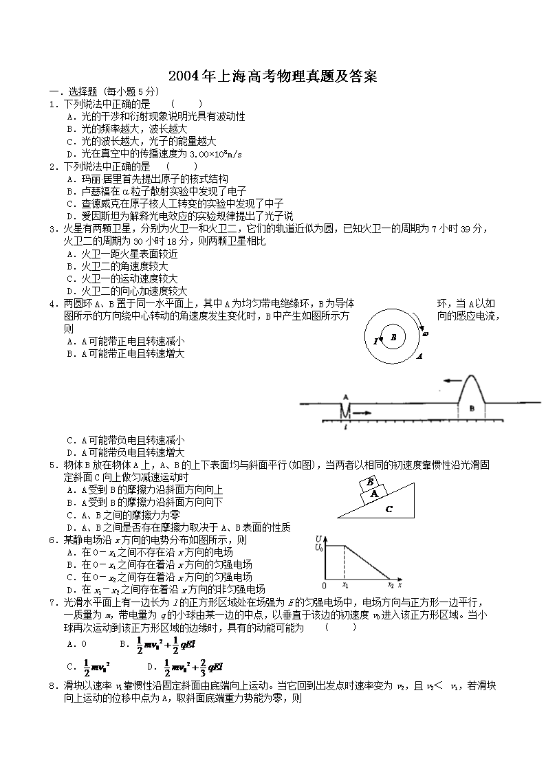 2004Ϻ߿⼰