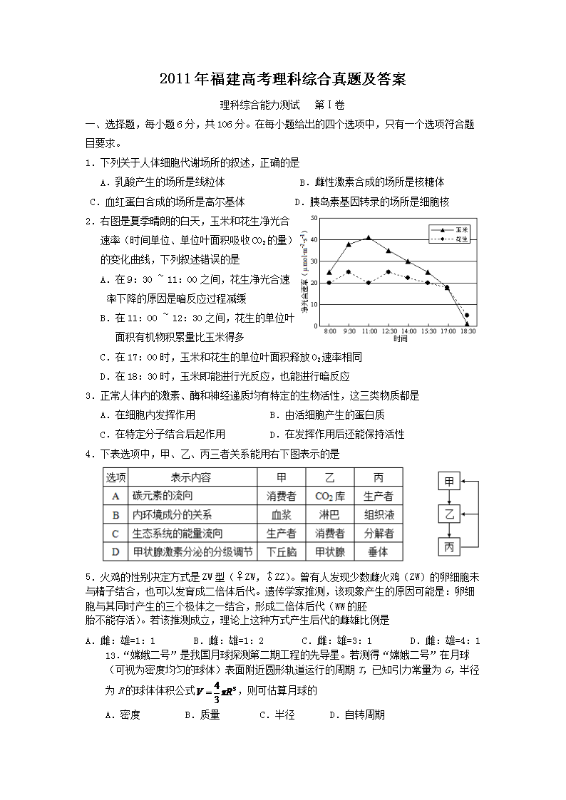 2011年福建高考理科综合真题及答案