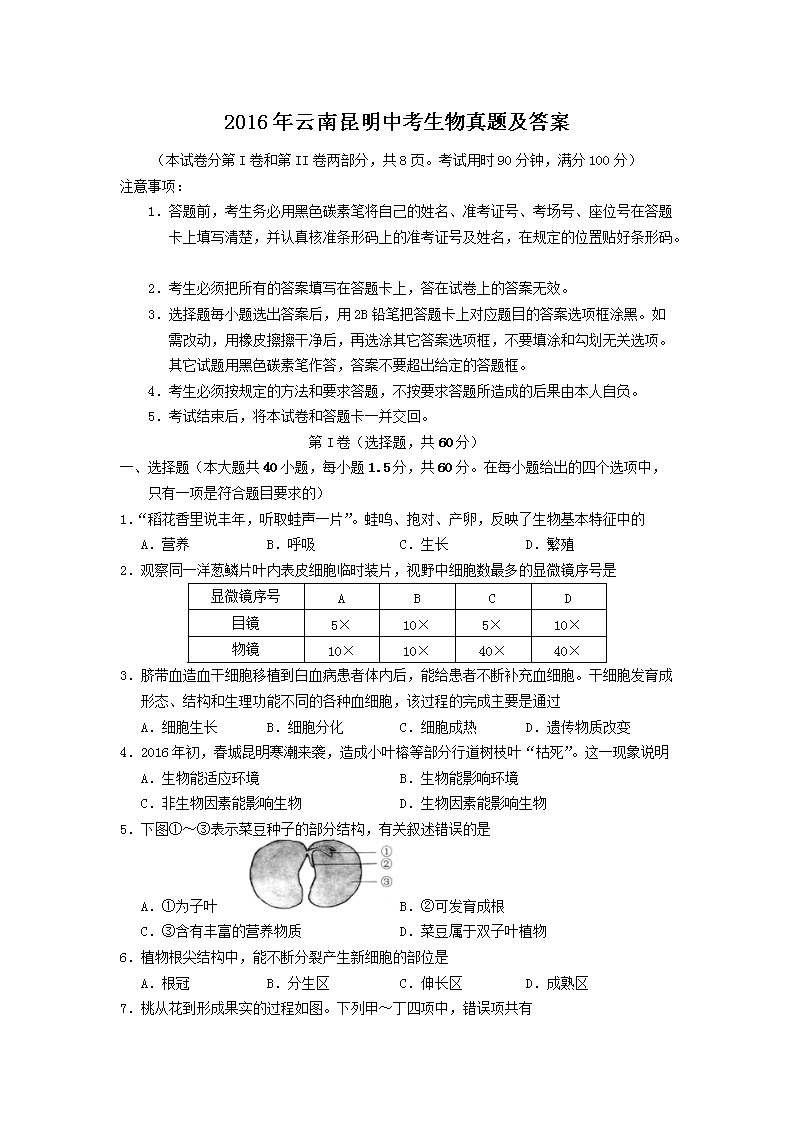 2016�����������п��������⼰��