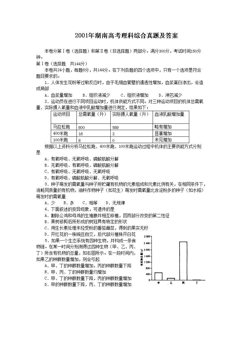 2001年湖南高考理科综合真题及答案