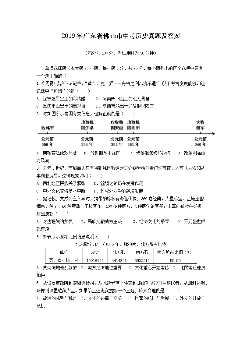 2019��㶫ʡ��ɽ���п���ʷ���⼰��