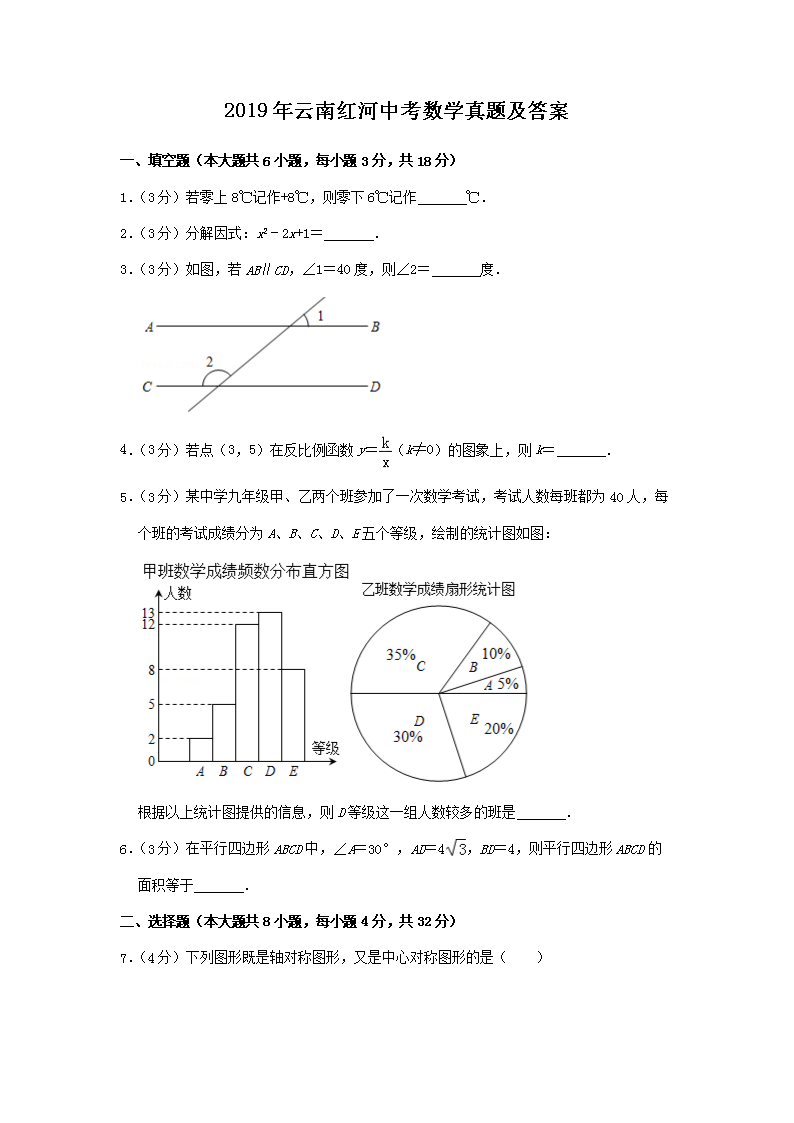 2019�����Ϻ���п���ѧ���⼰��