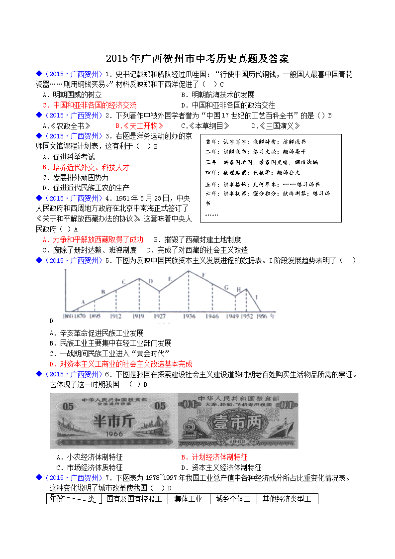 2015пʷ⼰