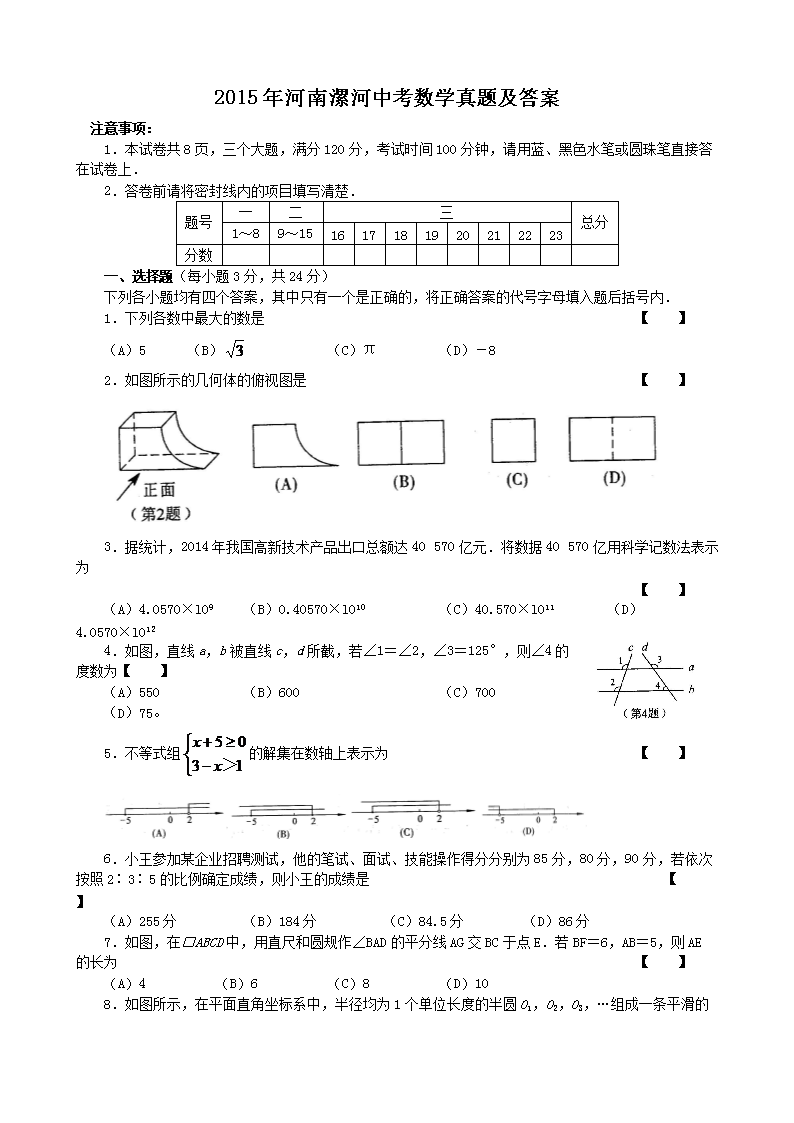 2015���������п���ѧ���⼰��