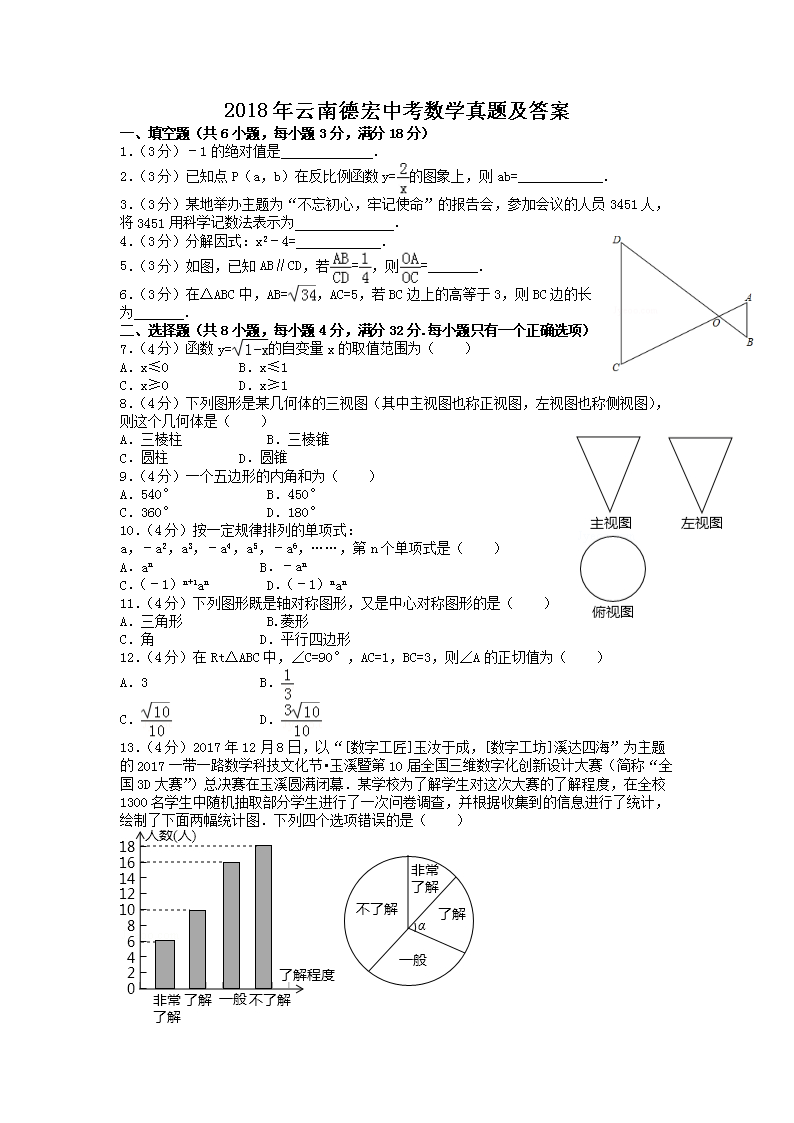 2018�����ϵº��п���ѧ���⼰��