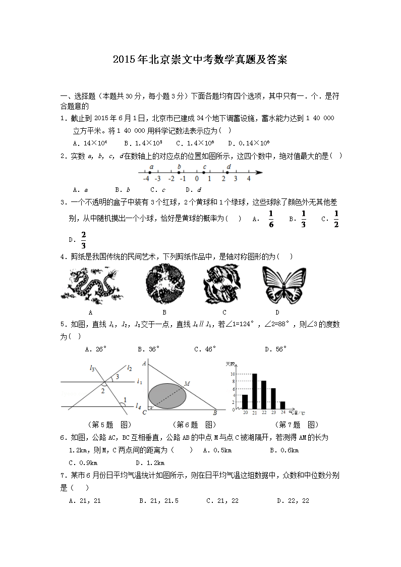 2015걱п(sh)W}