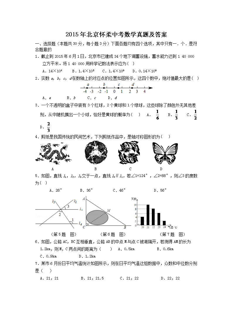 2015�걱�������п���ѧ���⼰��