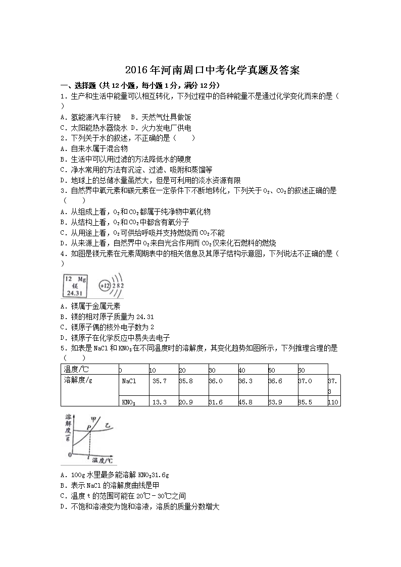 2016������ܿ��п���ѧ���⼰��