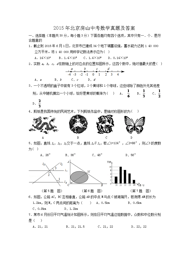 2015걱ɽп(sh)W}