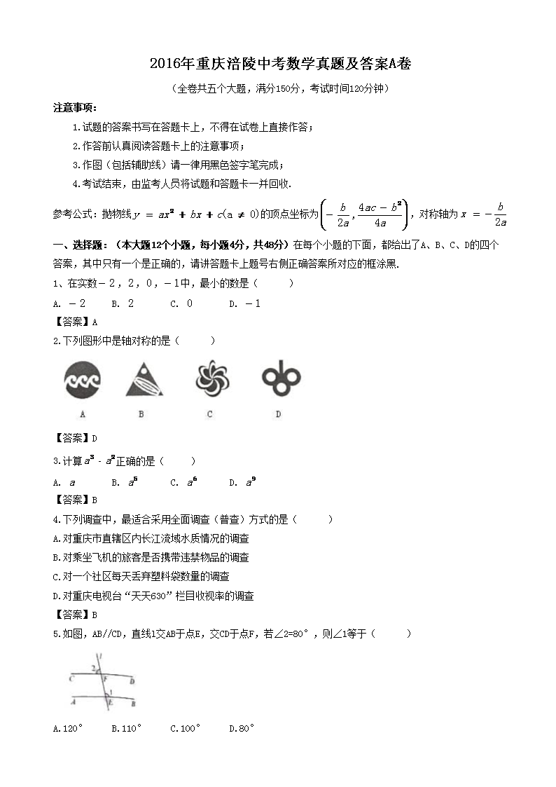 2016�����츢���п���ѧ���⼰��A��