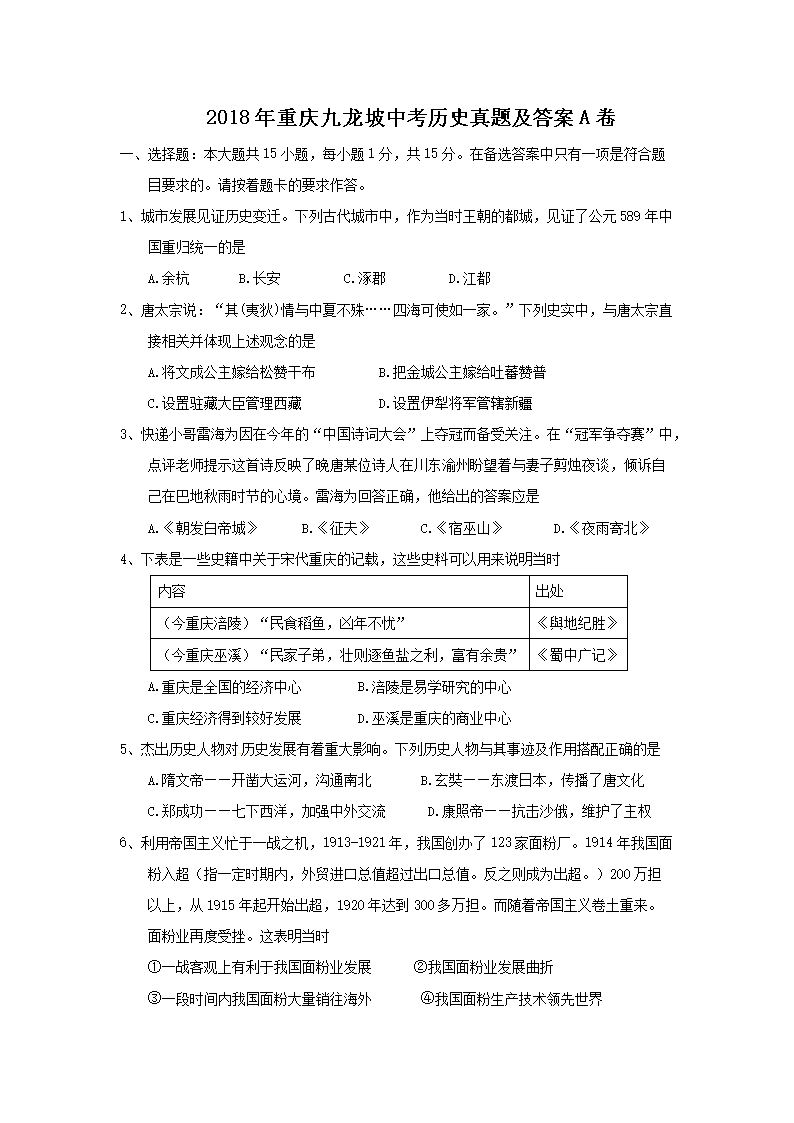 2018������������п���ʷ���⼰��A��