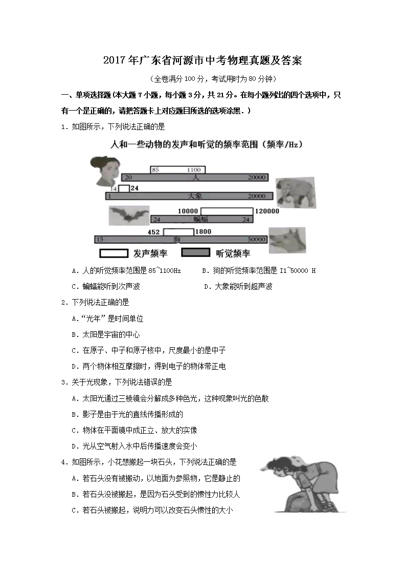 2017��㶫ʡ��Դ���п��������⼰��