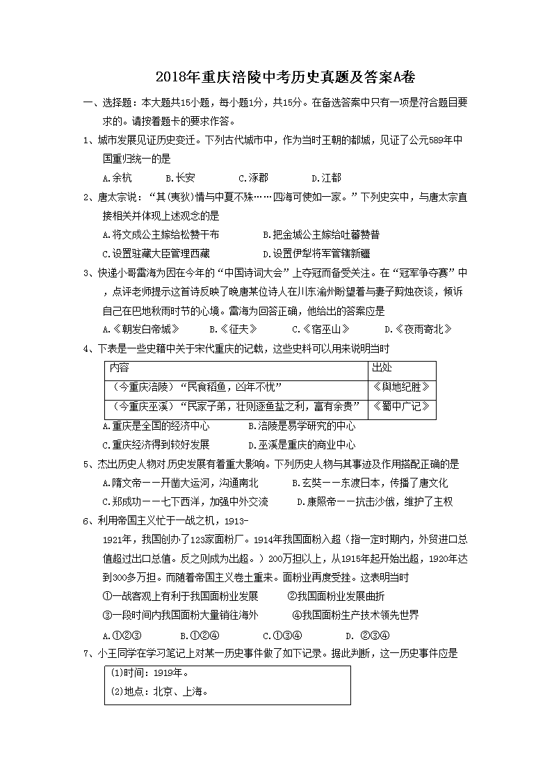 2018�����츢���п���ʷ���⼰��A��