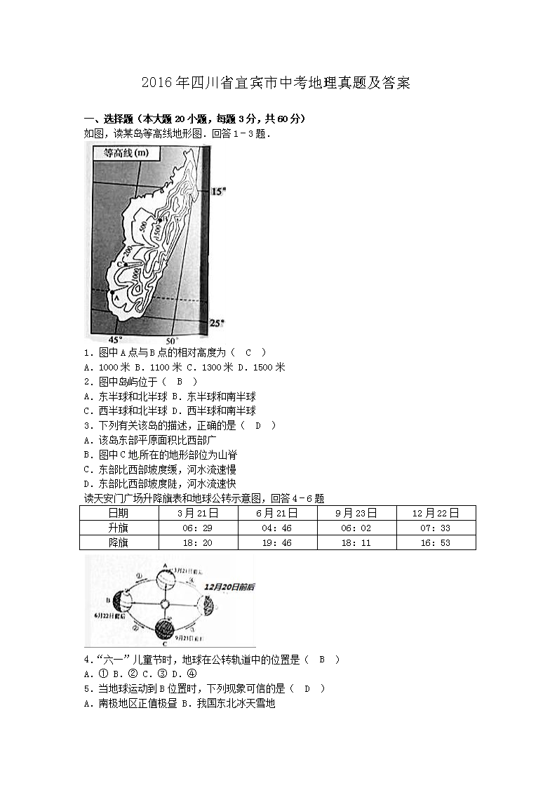 2016���Ĵ�ʡ�˱����п��������⼰��