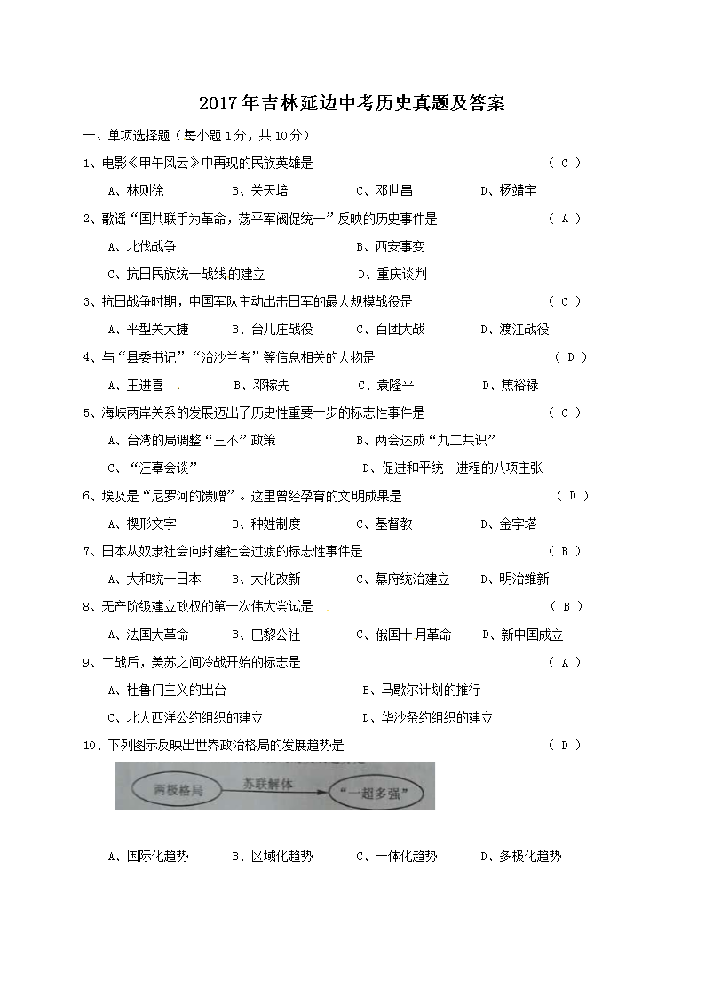 2017�꼪���ӱ��п���ʷ���⼰��