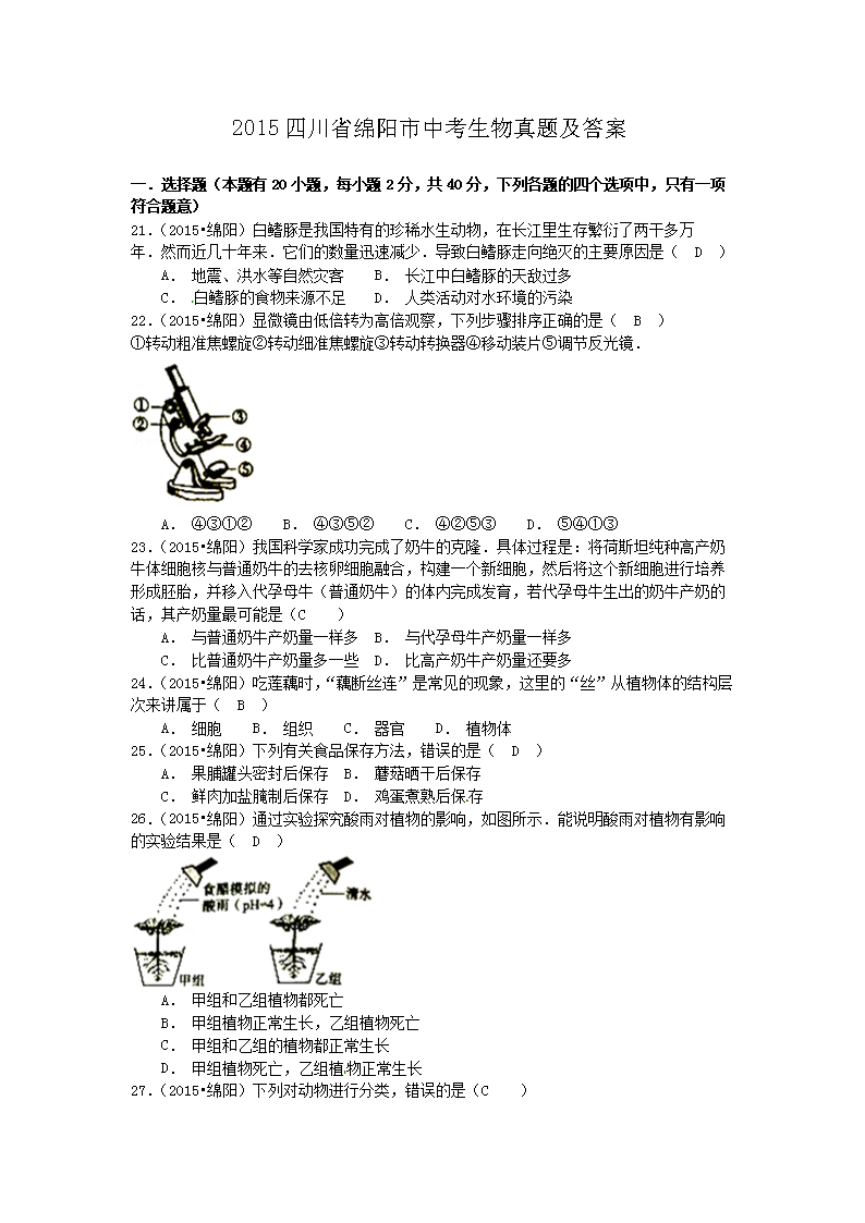 2015�Ĵ�ʡ�������п��������⼰��