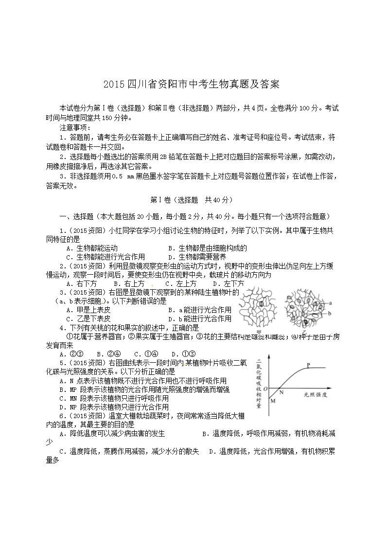 2015�Ĵ�ʡ�������п��������⼰��