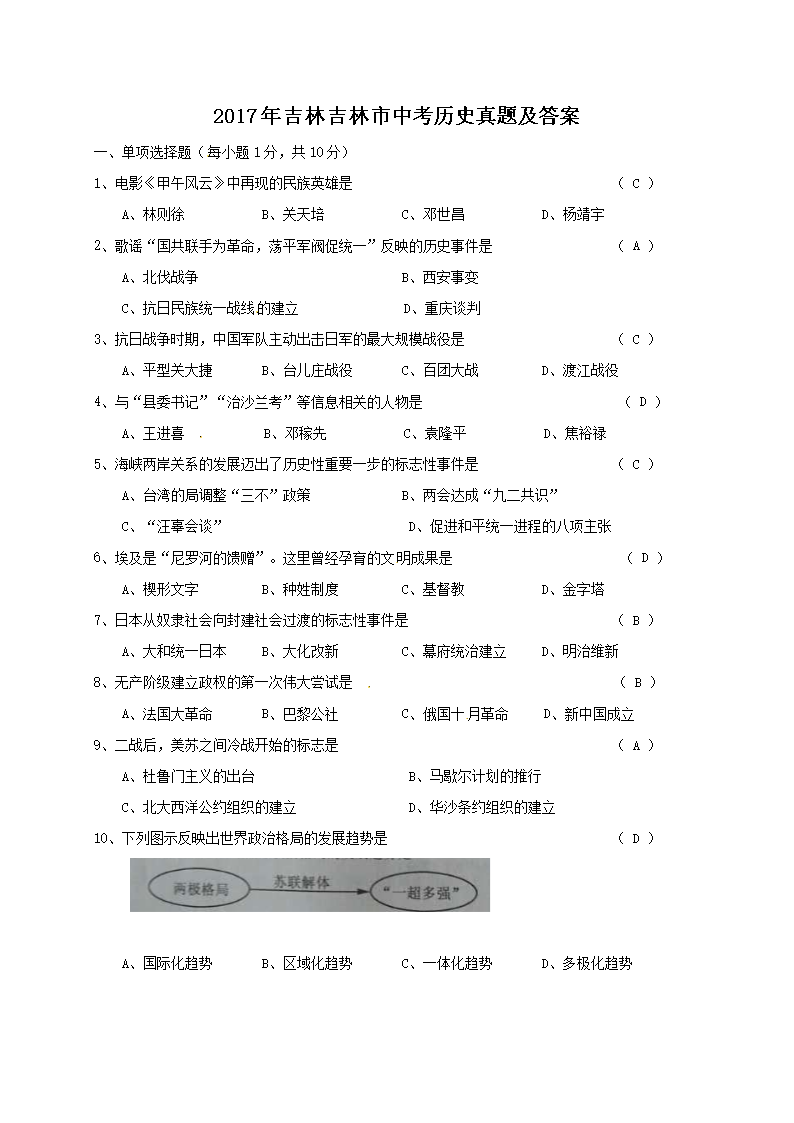 2017�꼪�ּ������п���ʷ���⼰��